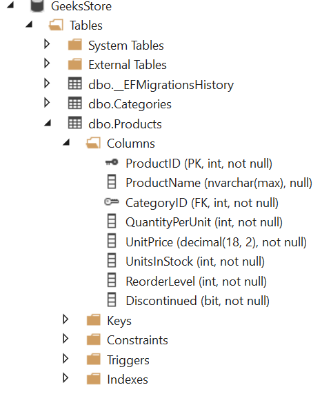 EF Core First Migration