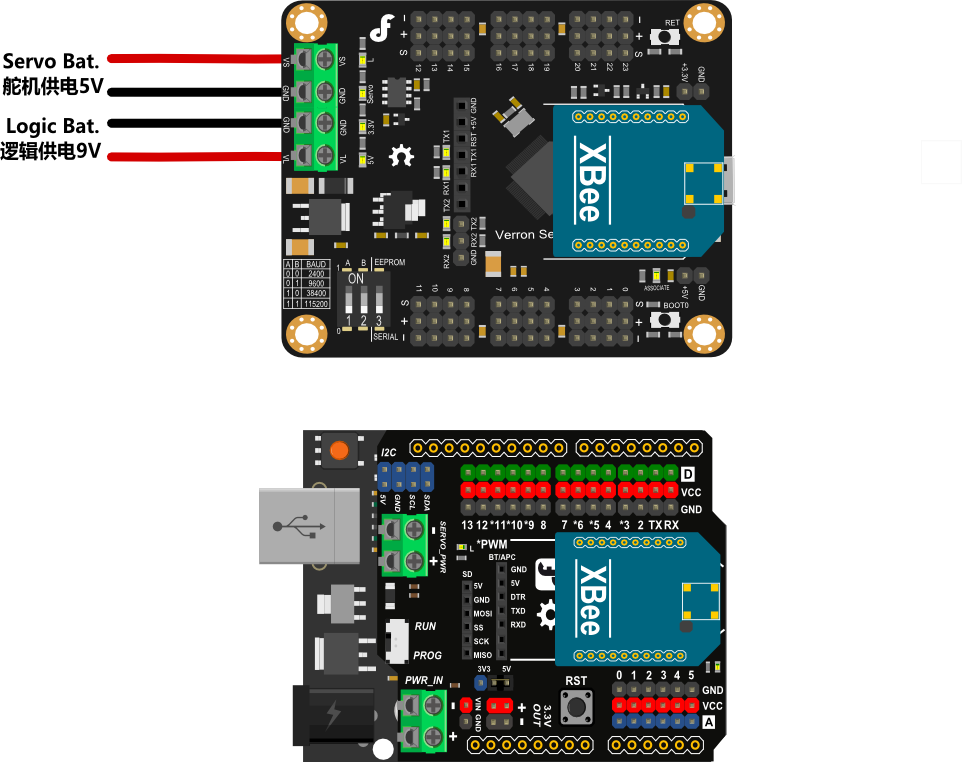 File:DRI0029Arduino&XBee与Veyron_Servo_Driver_24-Channel无线通讯实例02.png