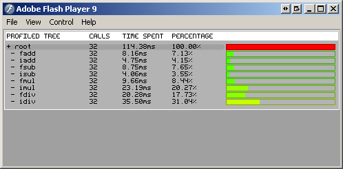 profiler_in_action