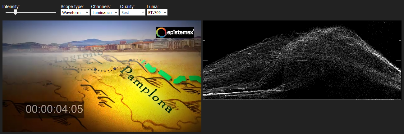 Waveform Luma