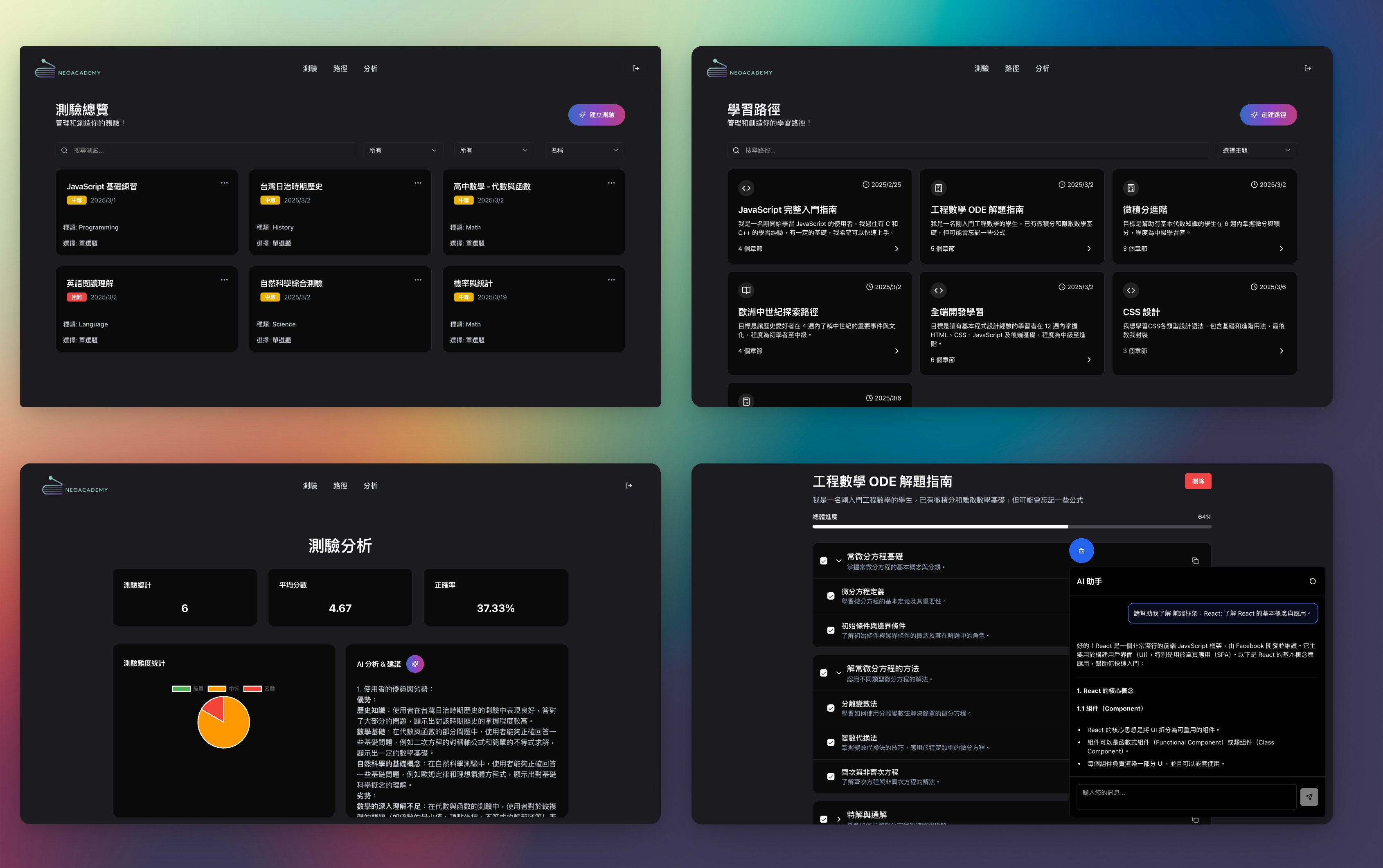 GitHub - viiccwen/NeoAcademy: NeoAcademy AI - 2025 Coding 101 Software ...
