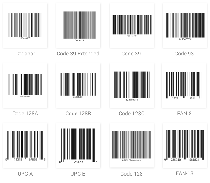 One-dimensional barcodes