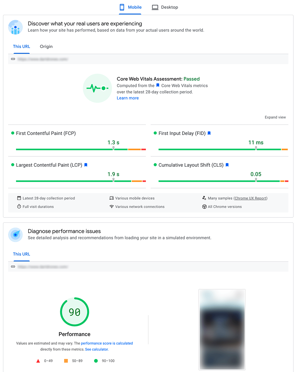 Lighthouse Results