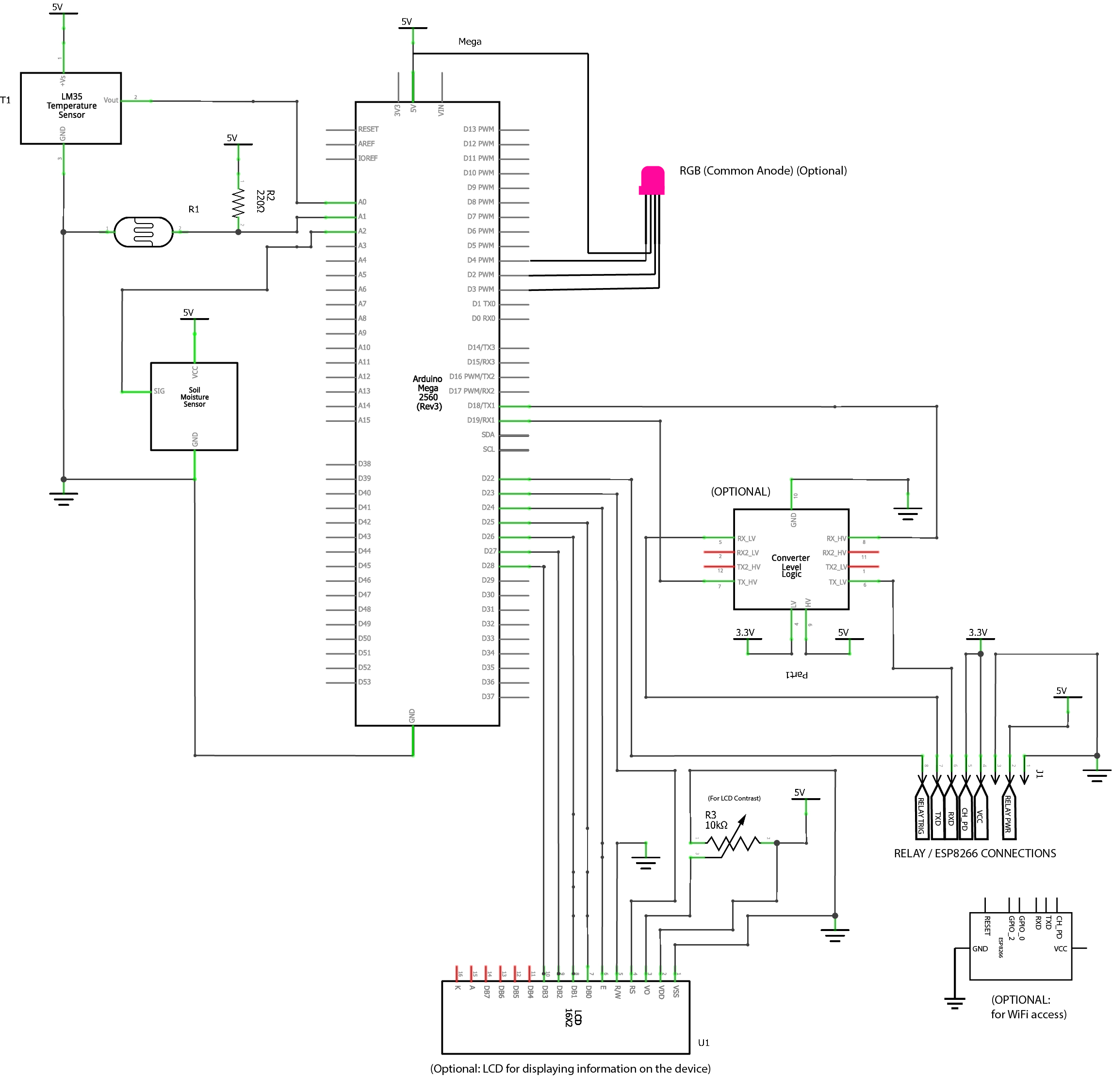 This is an image of the plans to build Smart Plants