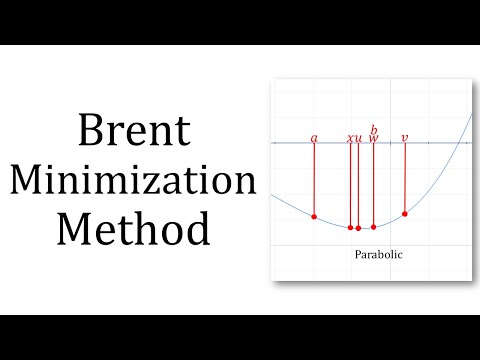 Brent's Minimization Method video