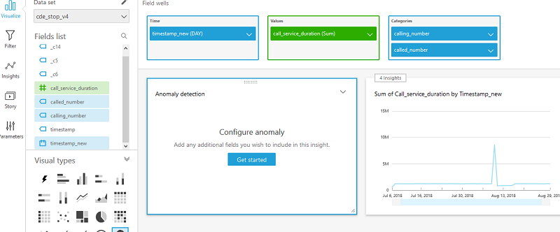 Add anomaly detection