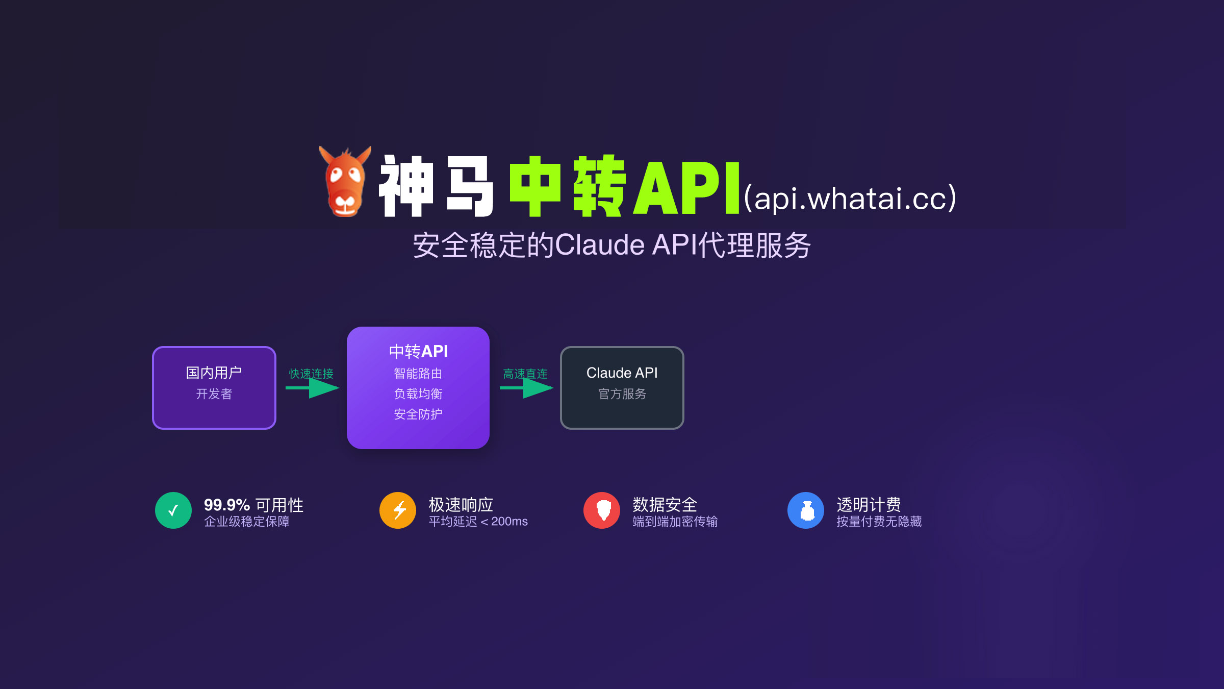 AI中转站教程原理_AI大模型API中转聚合站推荐_神马API中转
