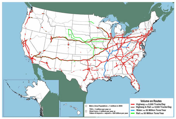 Composition of major freight corridors