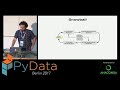 Presentation at PyData Berlin 2017