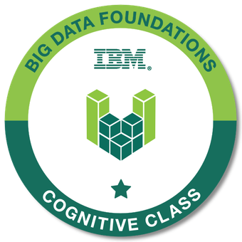 Big Data Foundations - Level 1