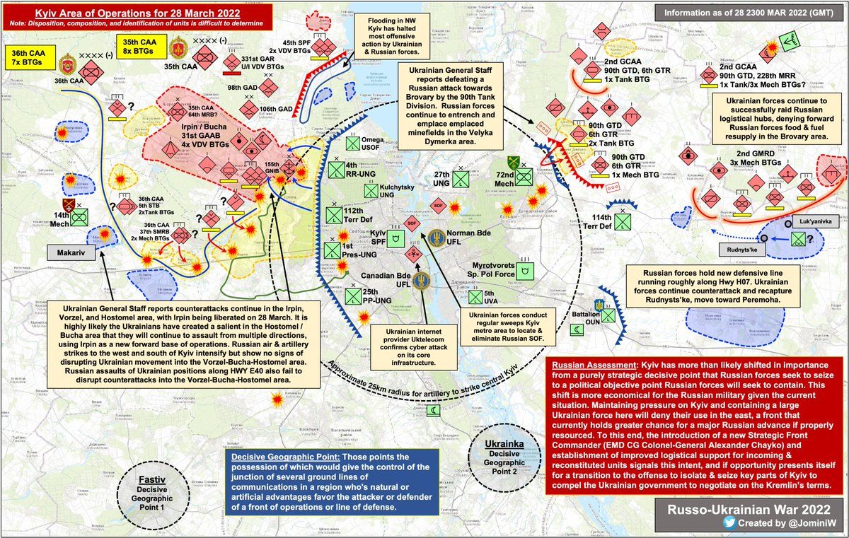 Kyiv Area of Operations 2022.3.28 🔍