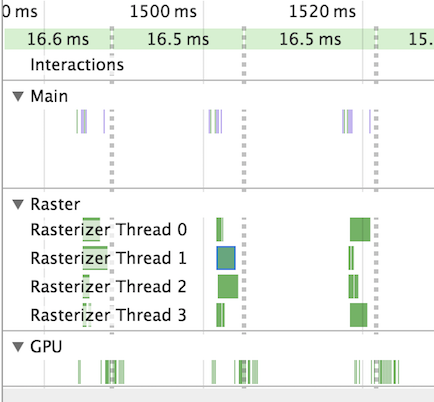 rasterization on desktop