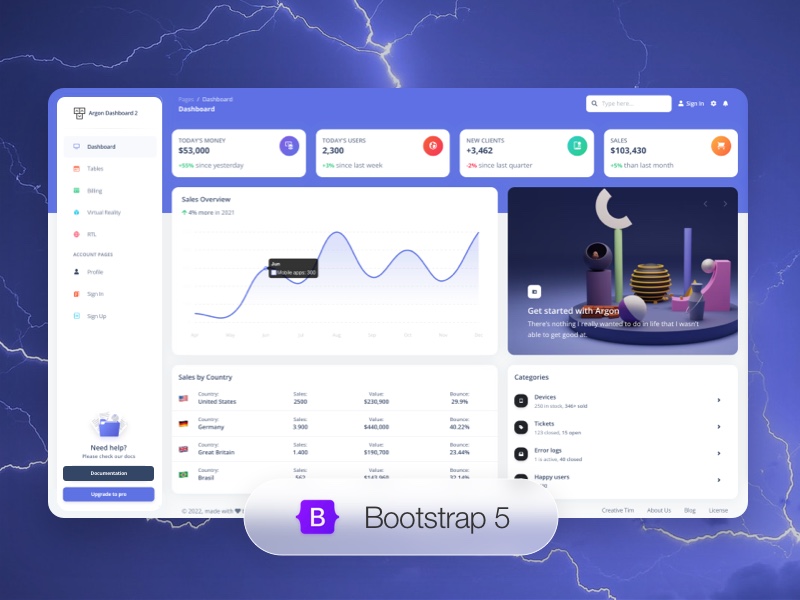 Argon Dashboard Bootstrap
