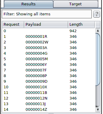 Generated payloads