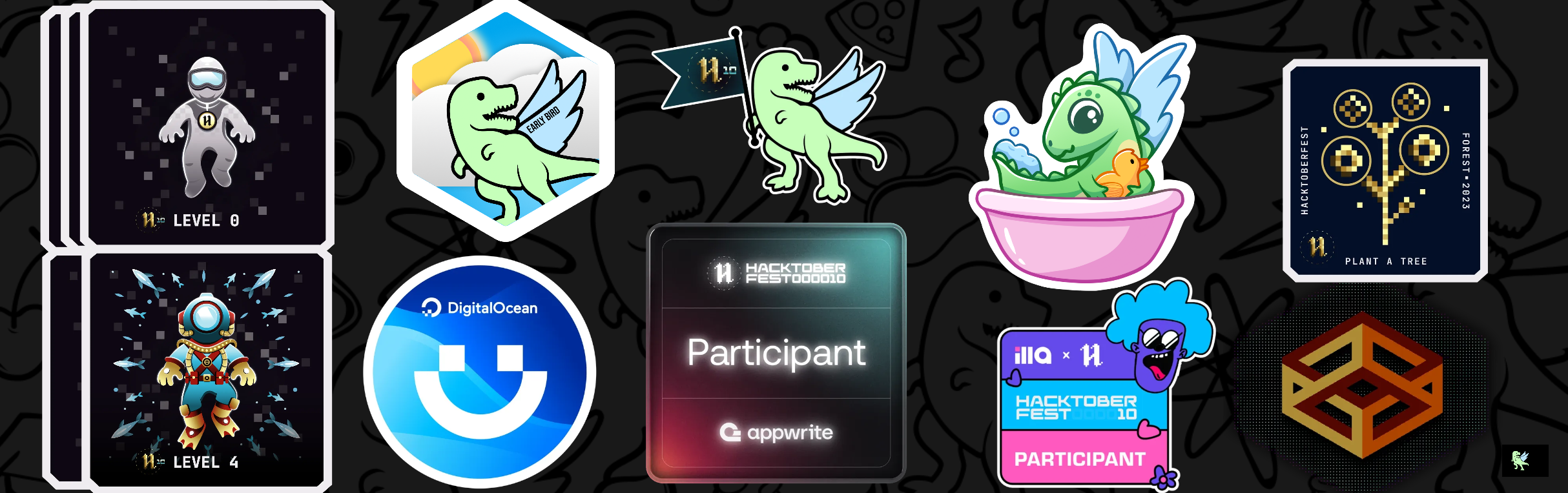 @febriansputra's Holopin badges