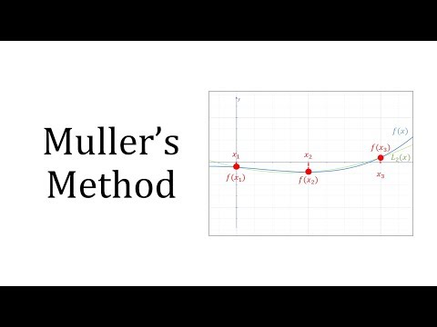 Muller's Method video