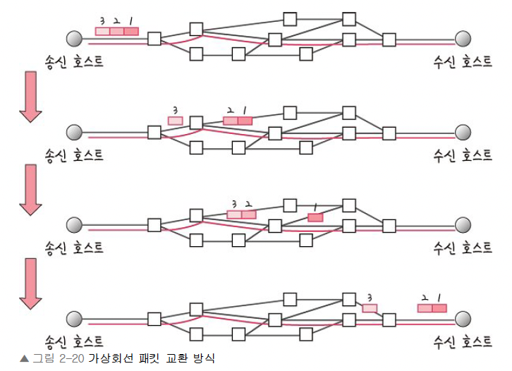 스크린샷 2022-11-08 오전 1.00.04.png