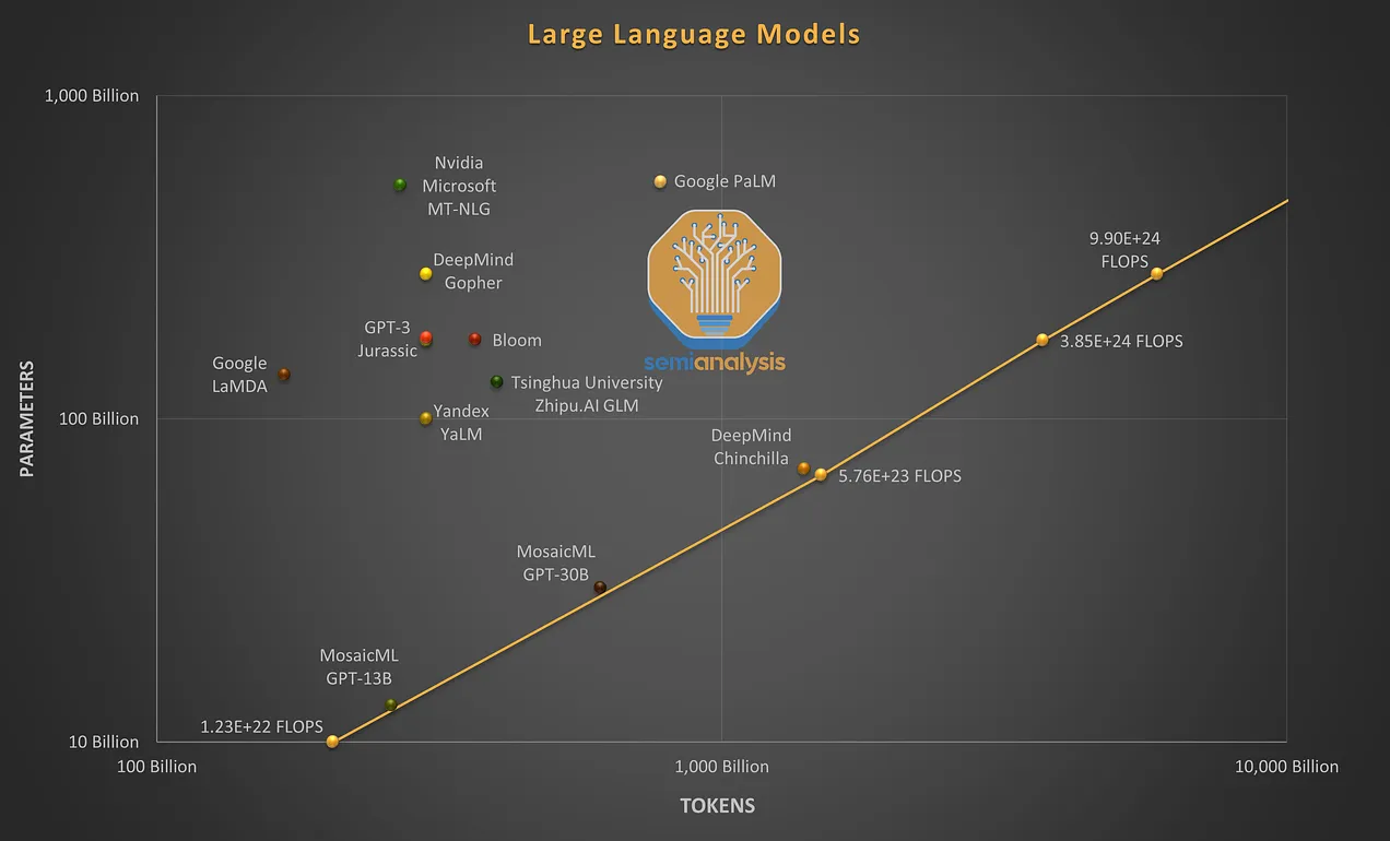 https://substackcdn.com/image/fetch/w_1272,c_limit,f_webp,q_auto:good,fl_progressive:steep/https%3A%2F%2Fsubstack-post-media.s3.amazonaws.com%2Fpublic%2Fimages%2F1d30755f-7ece-47d4-bb91-acad82473df8_3362x2035.png