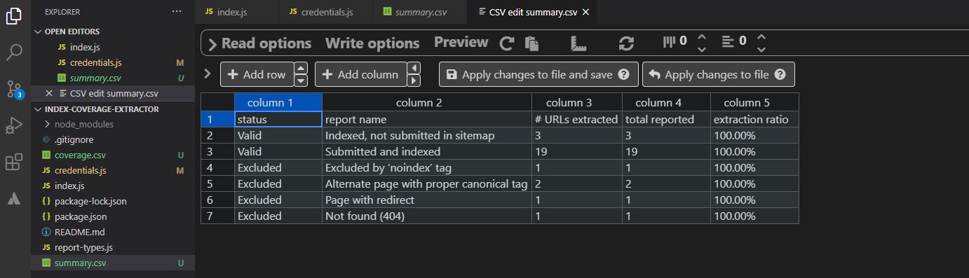 Coverage report summary csv