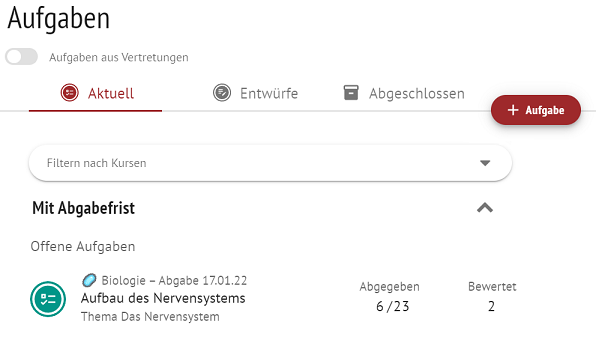 Aufgabenübersicht-Tabs