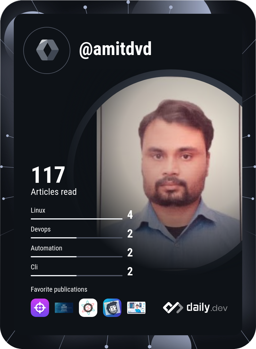 Amit Dwivedi's Dev Card