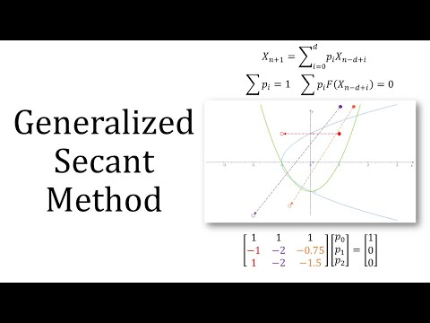 Generalized Secant Method video