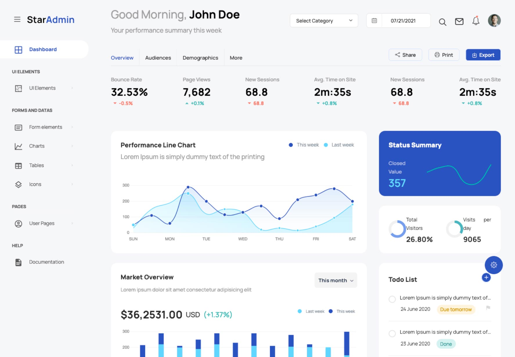 Star Admin Bootstrap 5 - Open-Source Dashboard template.