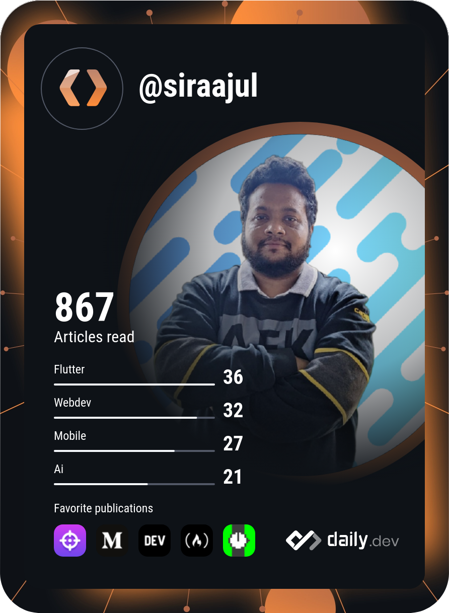 Sirajul Islam's Dev Card