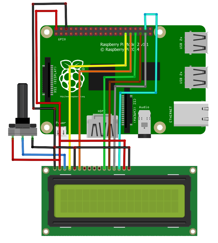 RPi LCD