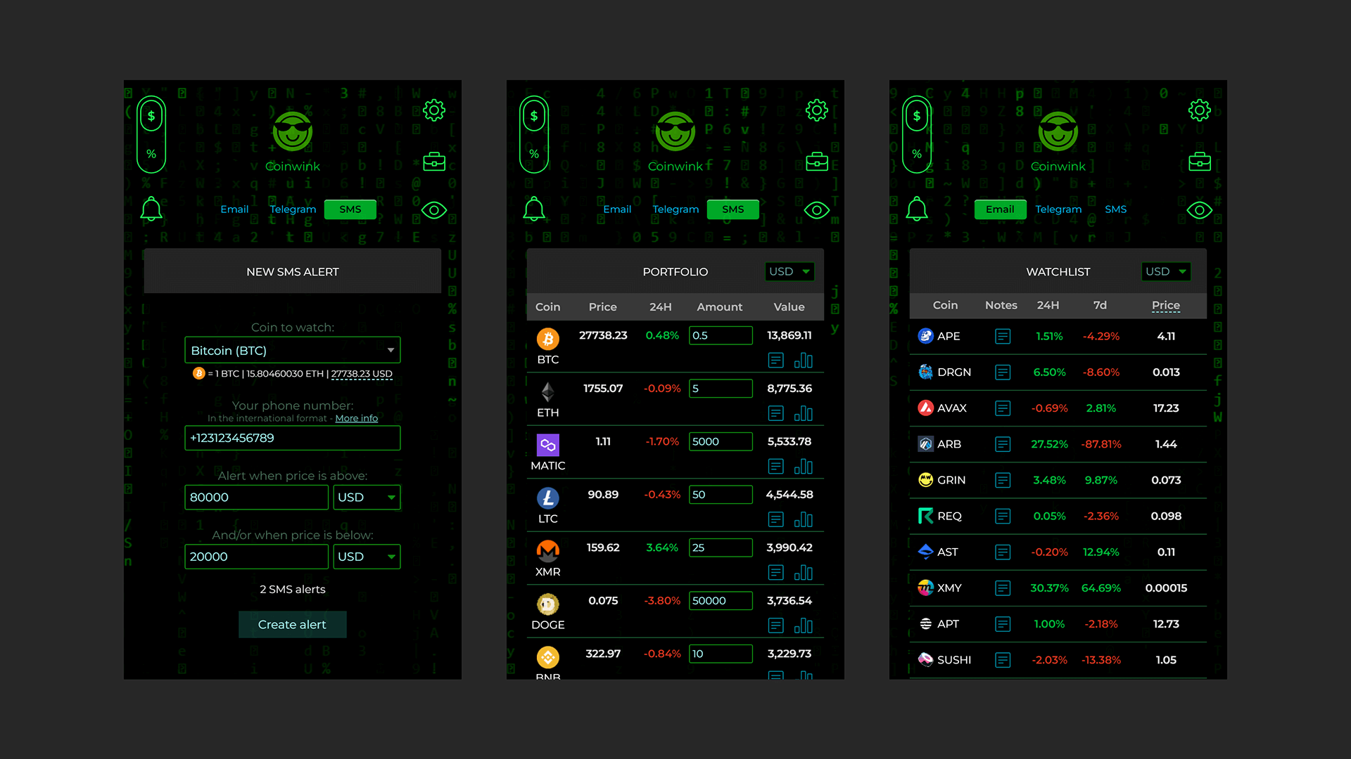 GitHub - coinwink/Coinwink: Crypto Alerts via Email, SMS, and Telegram
