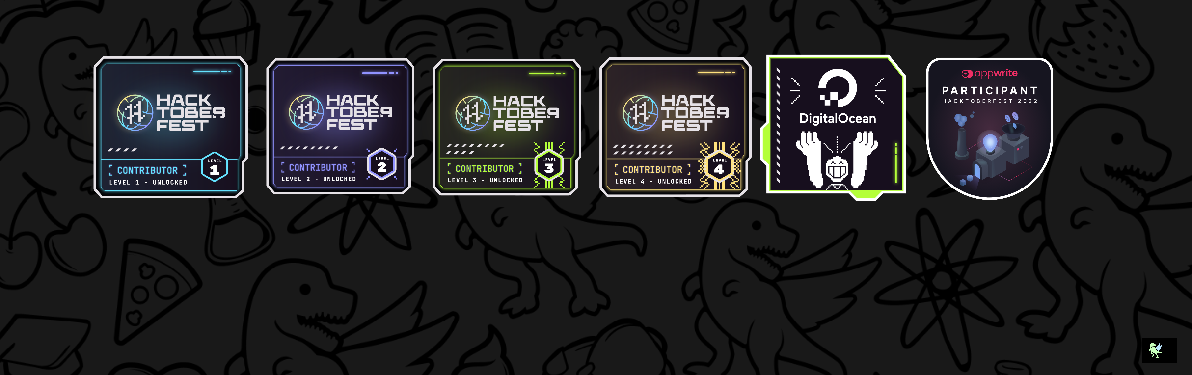 @pjayakrishnan's Holopin board