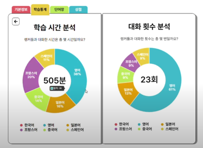 프로필페이지