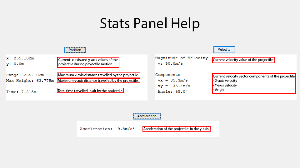 Stats Panel