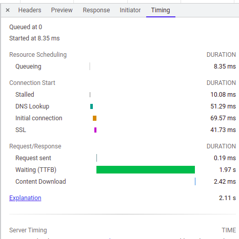 TTFB with dynamic import