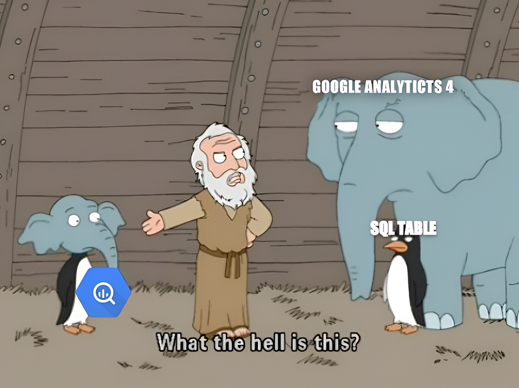 GA4 Big Query