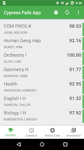 Grade Summary