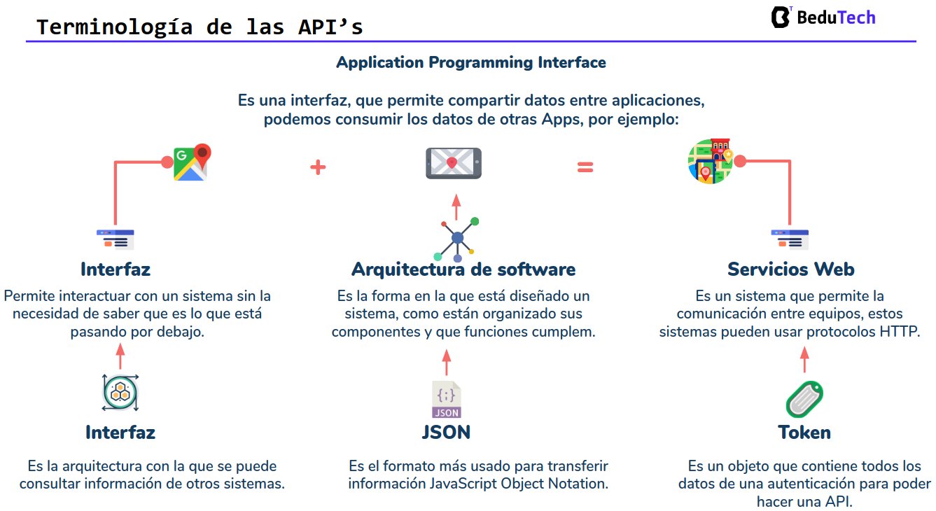 api