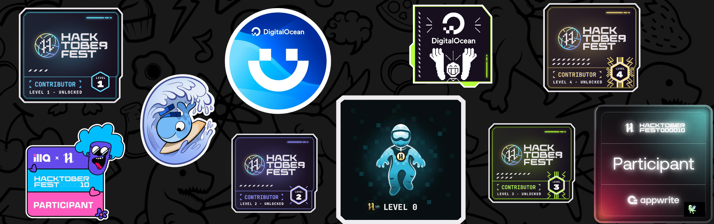 @thunderankush's Holopin board