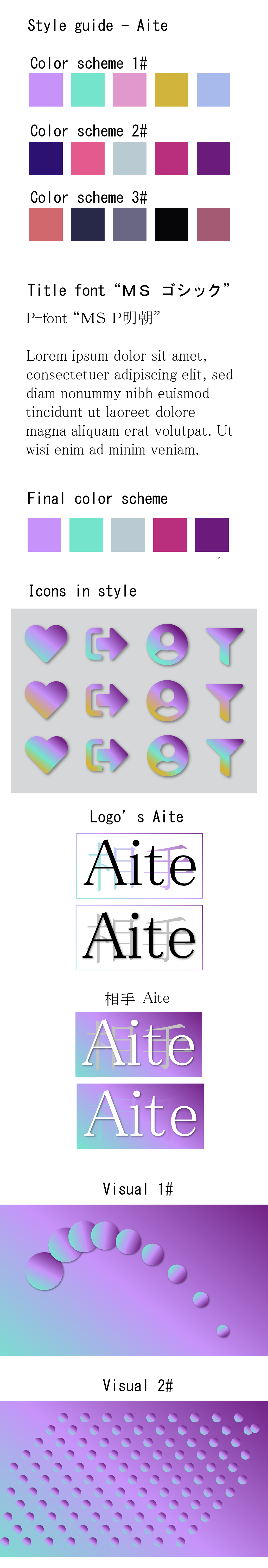 Style guide Aito