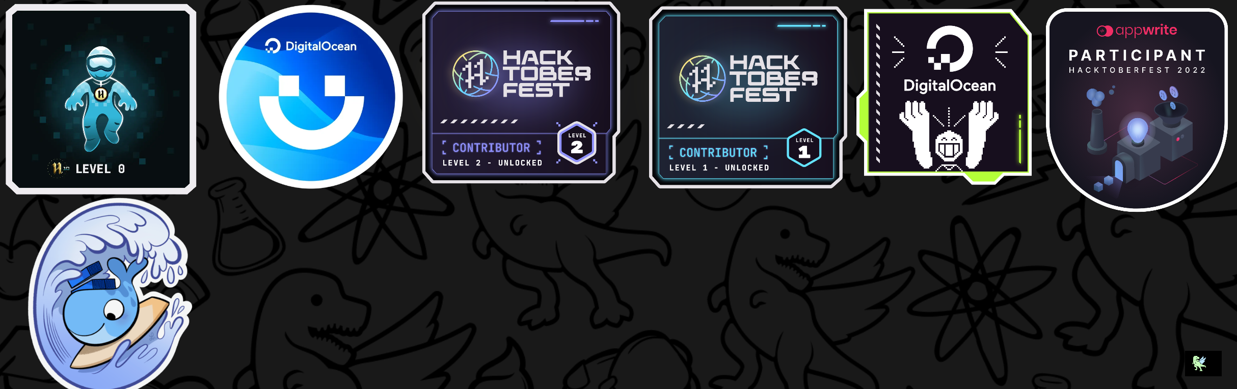 An image of @pssruthy's Holopin badges, which is a link to view their full Holopin profile