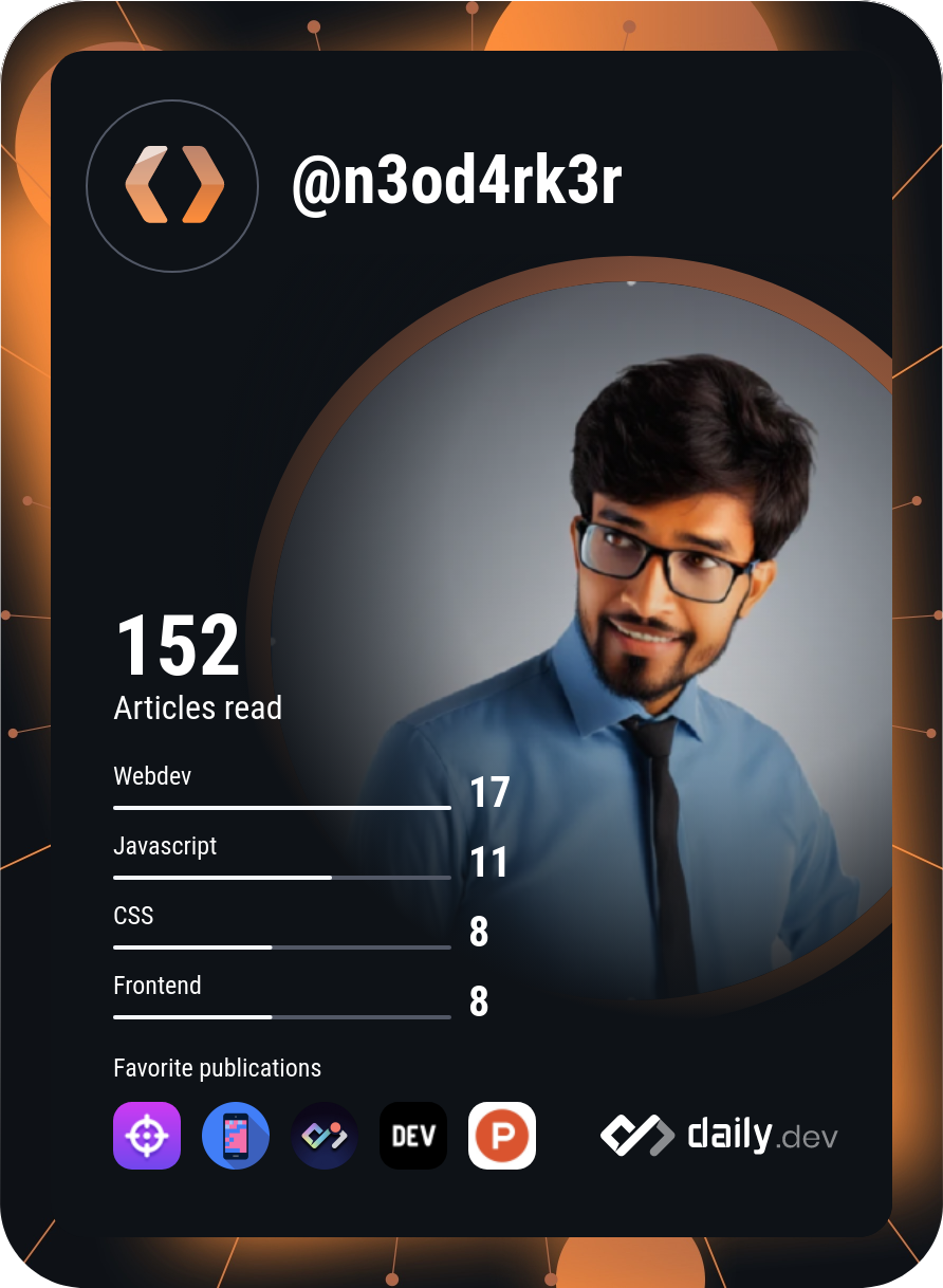 Md Kabir Hassan's Dev Card