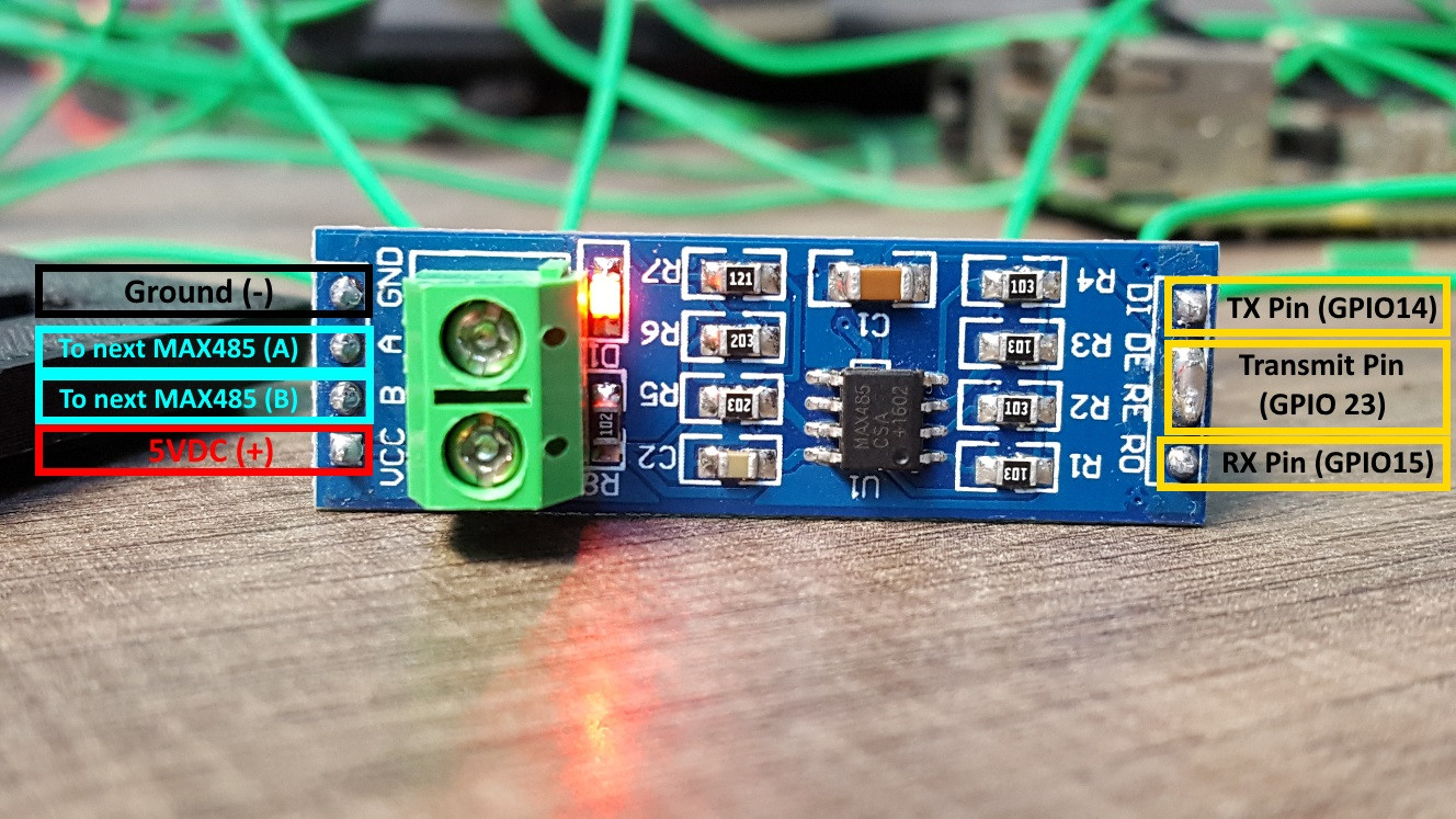 Tx:GPIO14, RX:GPIO15, Transmit:GPIO23