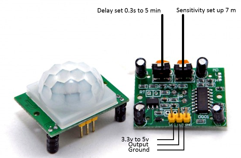 PIR_Sensor