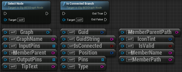 kew_node_nodes