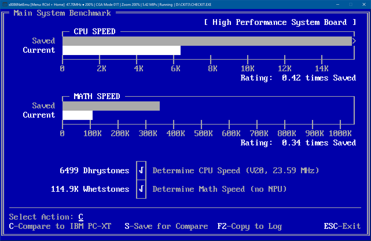 x8086NetEmu compared to fake86