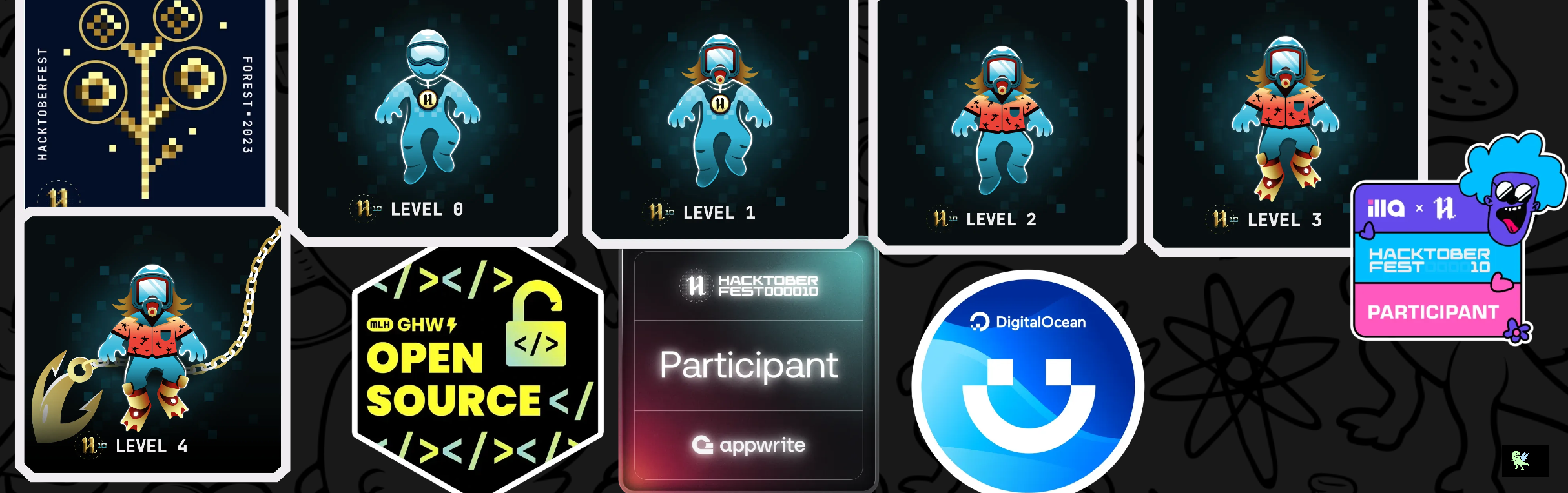 An image of @mapur2's Holopin badges, which is a link to view their full Holopin profile