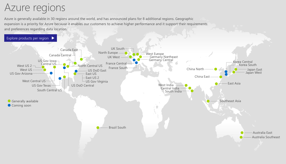 Microsoft Azure Regions