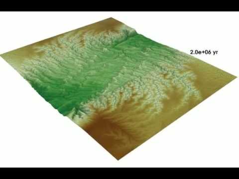 3D Tectonic forcing and drainage evolution