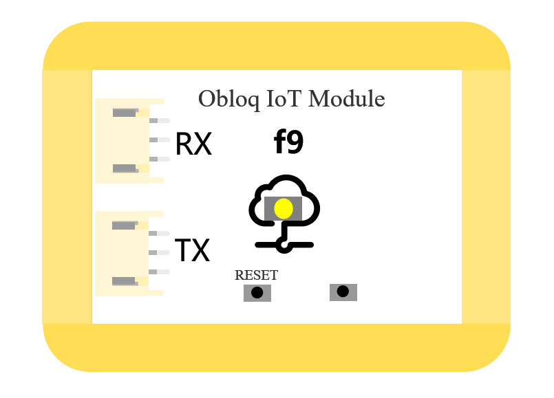 Obloq物联网模块引脚&功能图