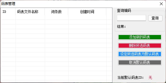 table